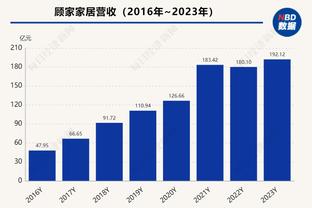 江南app官网下载ios截图4